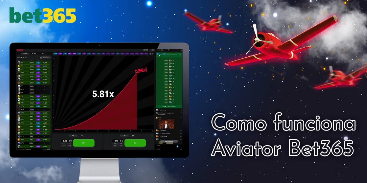 Como funciona o jogo Aviator na Bet365 - Características