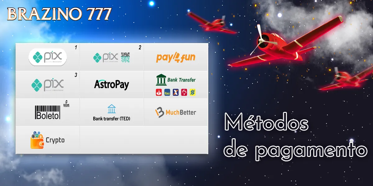 Métodos de depósito e retirada de fundos